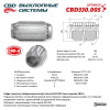 cbd330.005